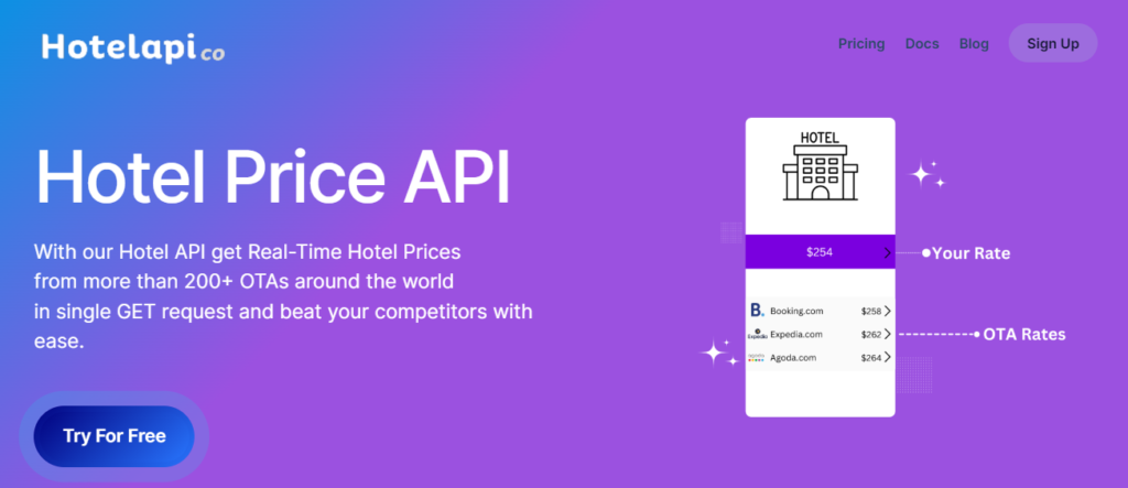 Hotel API co 