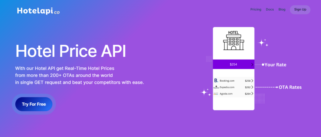 Hotel Price Comparision API