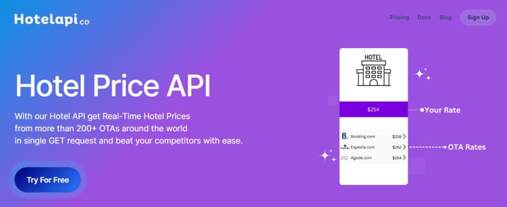 HotelAPI co